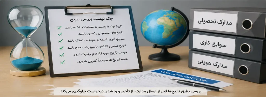 اشتباه در تبدیل تاریخ؛ مشکلی که می‌تواند فرآیند مهاجرت و دریافت ویزا را پیچیده کند