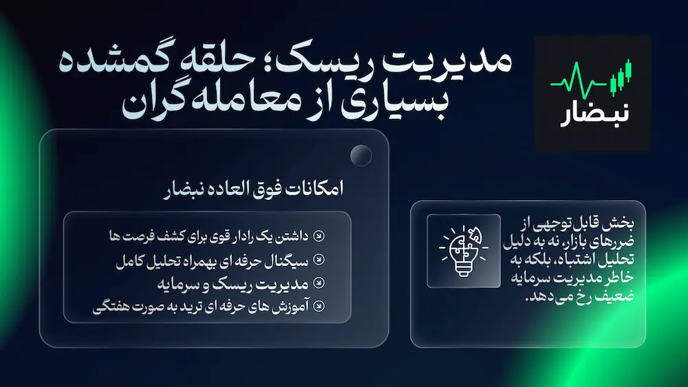 مدیریت ریسک و سرمایه در ترید